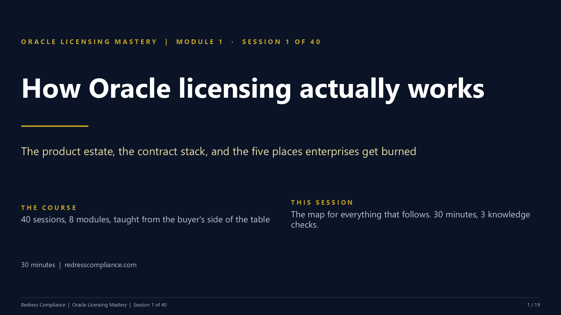 Session 1: How Oracle licensing actually works